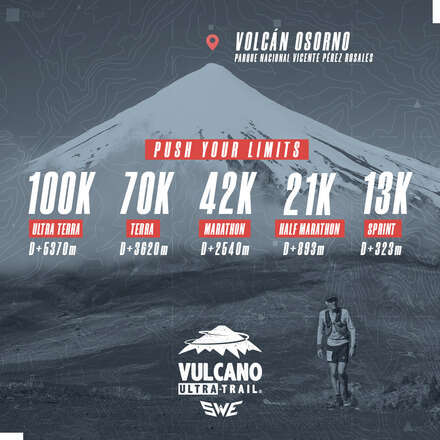 Vulcano Ultra Trail® SWE 2022