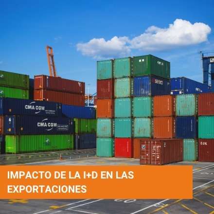 Impacto de la I+D en las exportaciones 